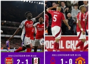 英雄联盟总决赛-关于利物浦主场大胜希望获得个人积分榜第一的信息