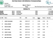 英雄联盟总决赛门票-田径官方发布赛后数据，表现引争议的简单介绍