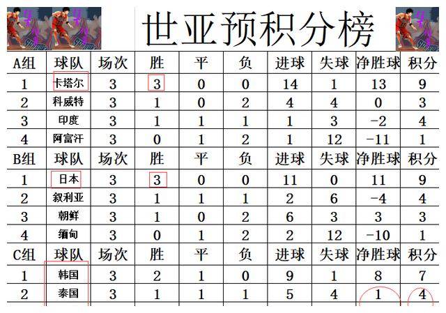托洛尼在主场惊险获胜，拉开积分差距的简单介绍