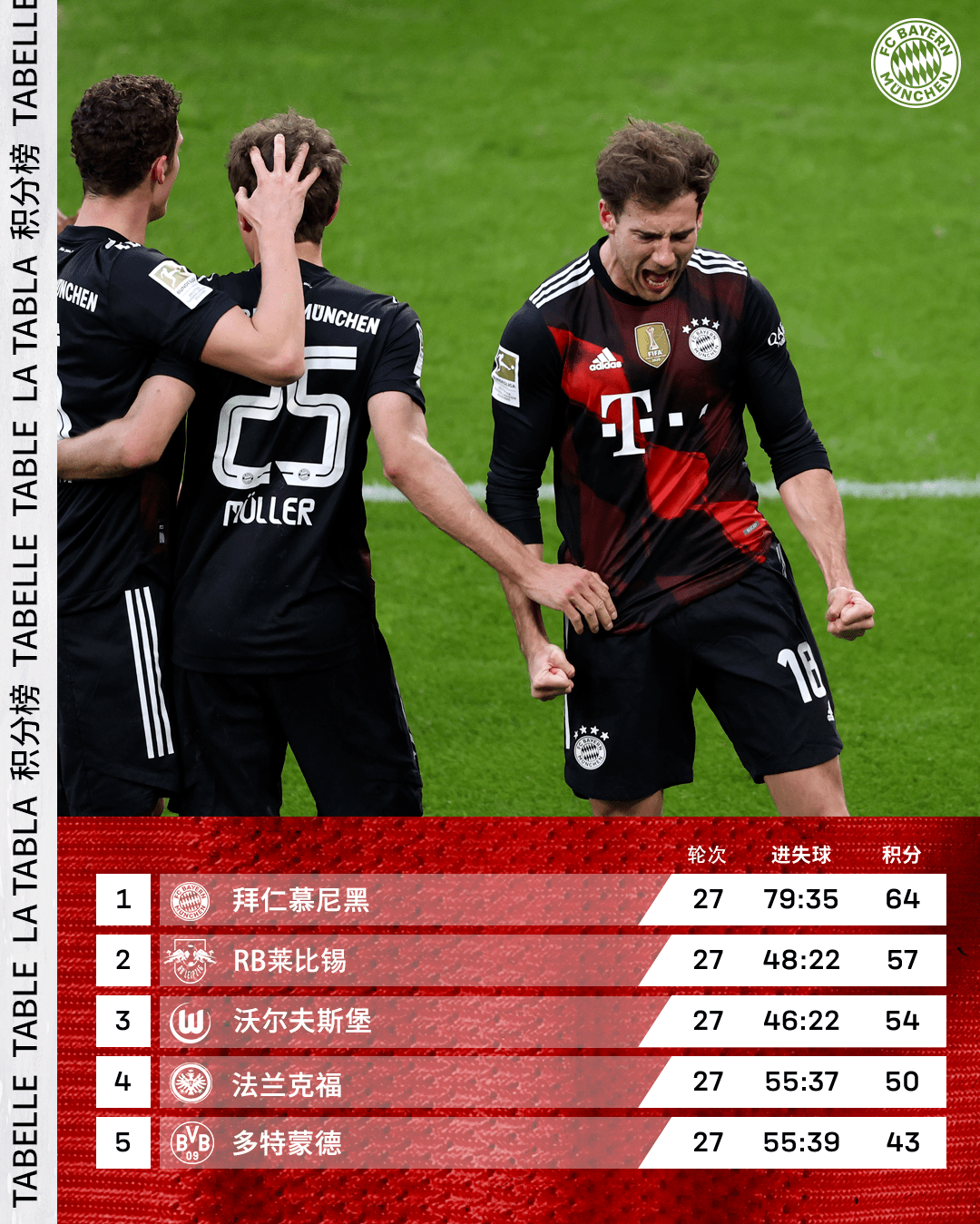 关于延边队客场取胜，实现关键保级一战的信息